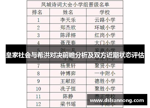 皇家社会与希洪对决前瞻分析及双方近期状态评估